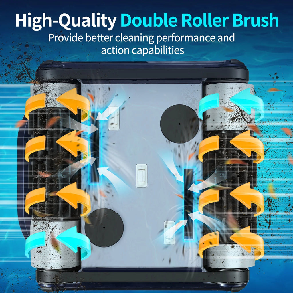 Automatic Robotic Pool Vacuum Cleaner with Self-Parking, Blue E6192