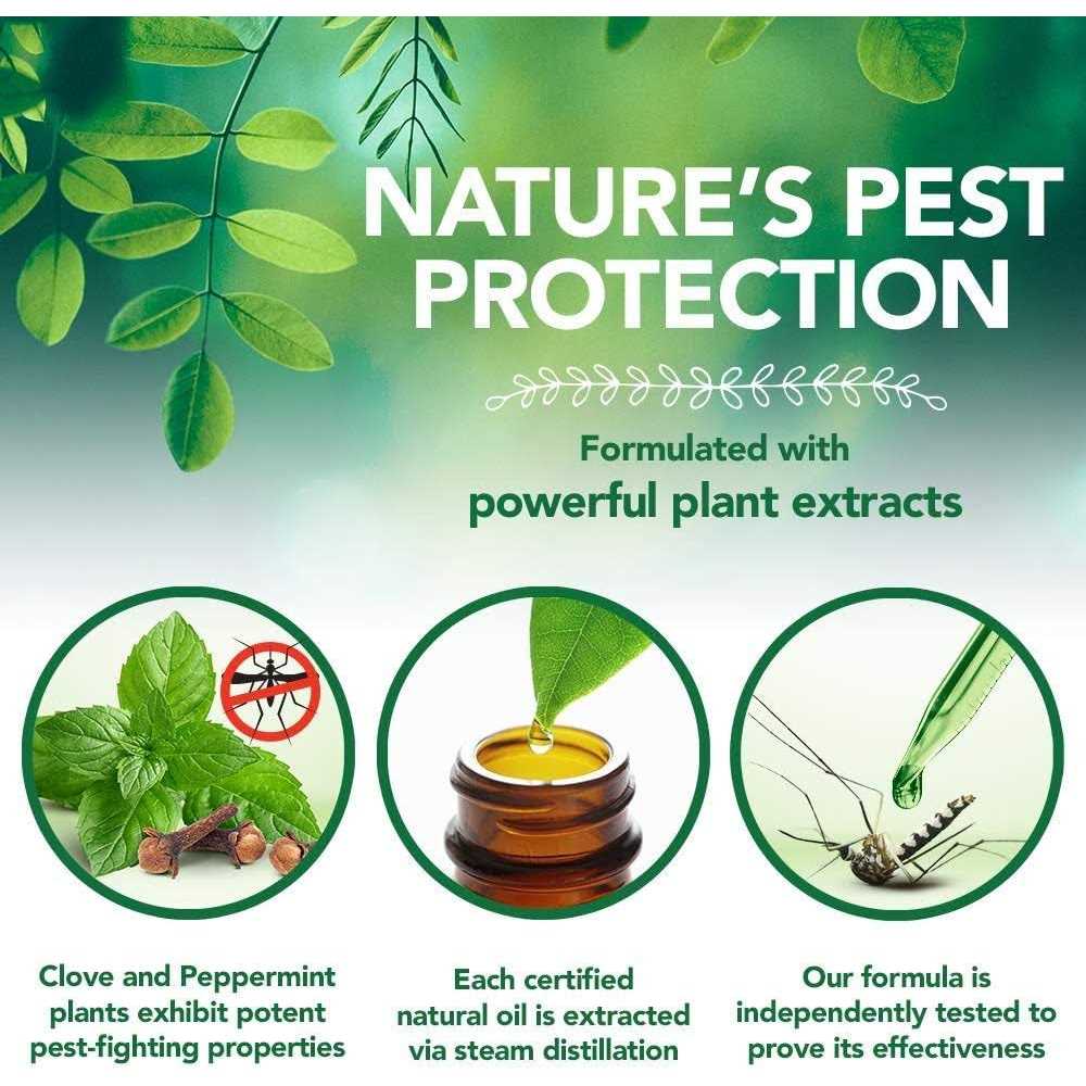 Mosquito Repellent for Dogs R386372