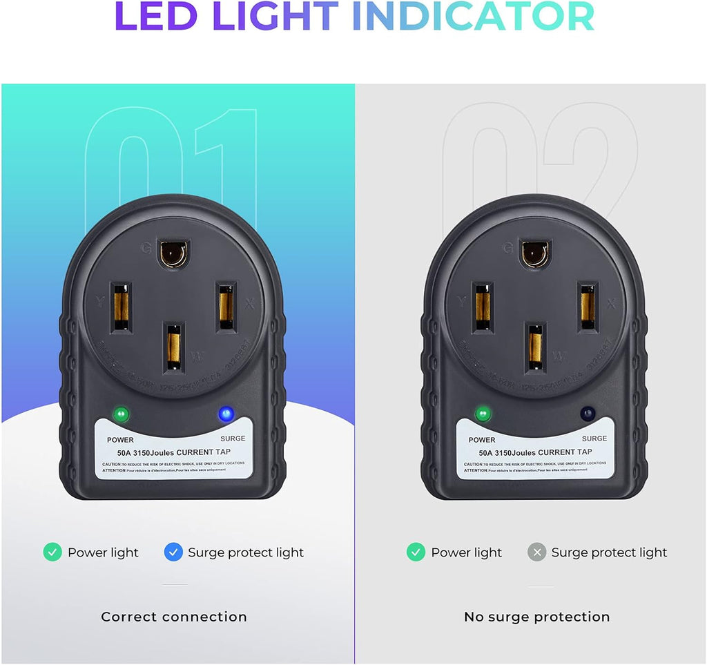50 Amp RV Surge Protector with LED Indicator Light P23580