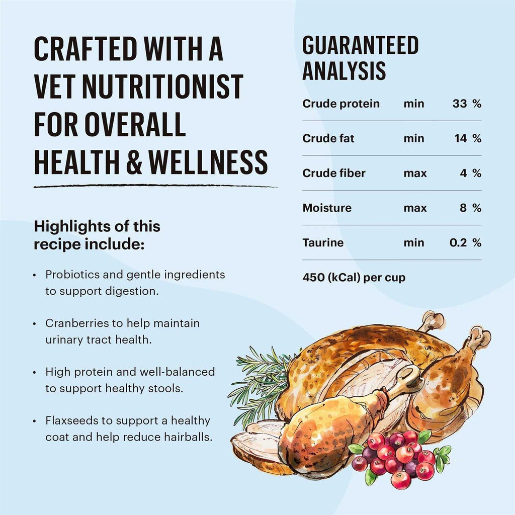 Grain-Free Turkey Chicken Dry Cat Food U803920