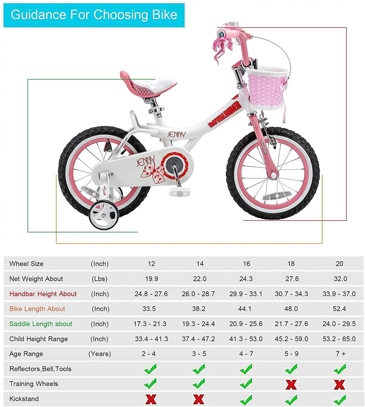 14 In. Beginner Bicycle with Training Wheels and Basket V6718
