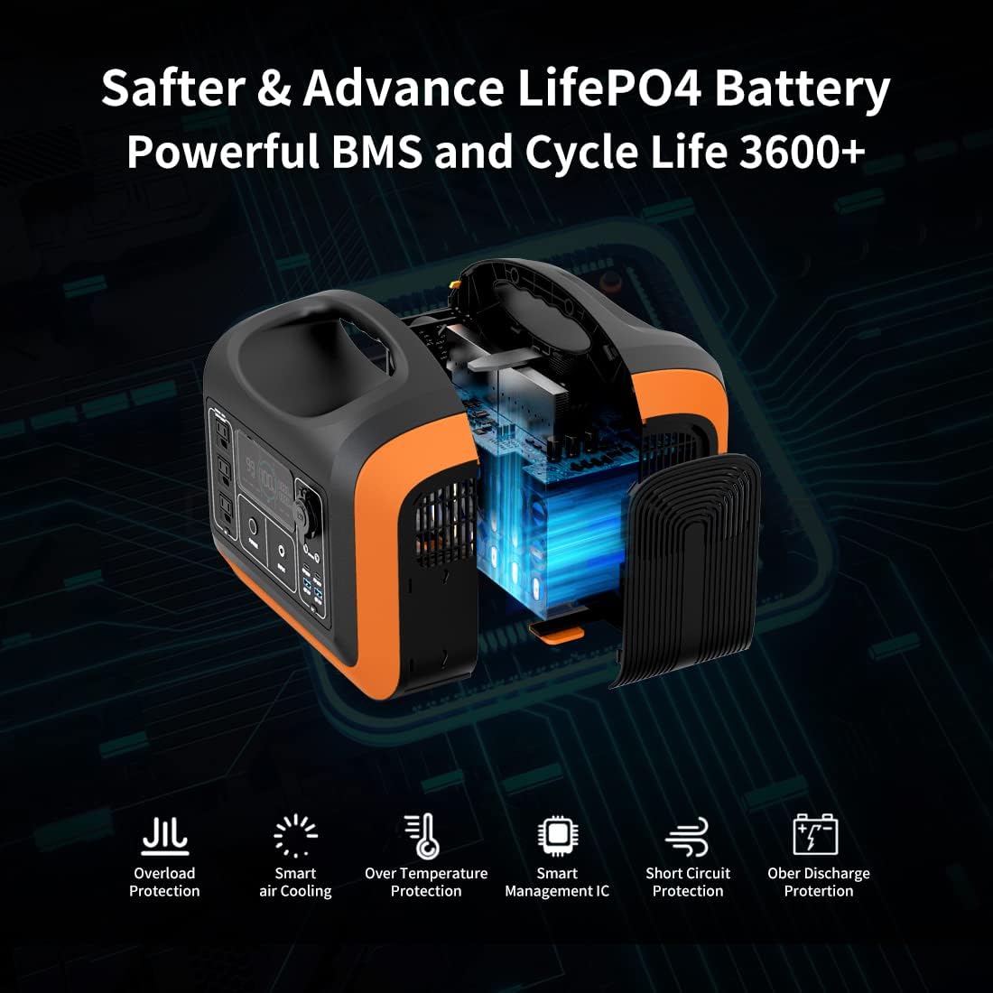 1200W 992Wh LiFePO4 Portable Power Station H49399