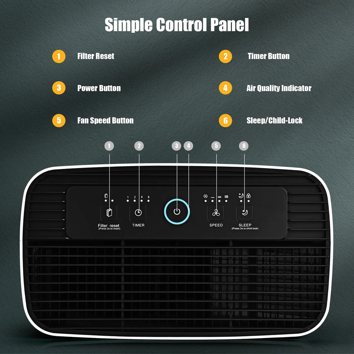 Air Purifier True HEPA Carbon Filter 800 sq.ft Z4526