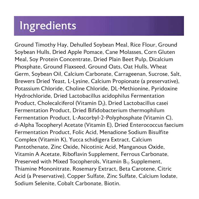 Herbivorous Reptile Diet M801