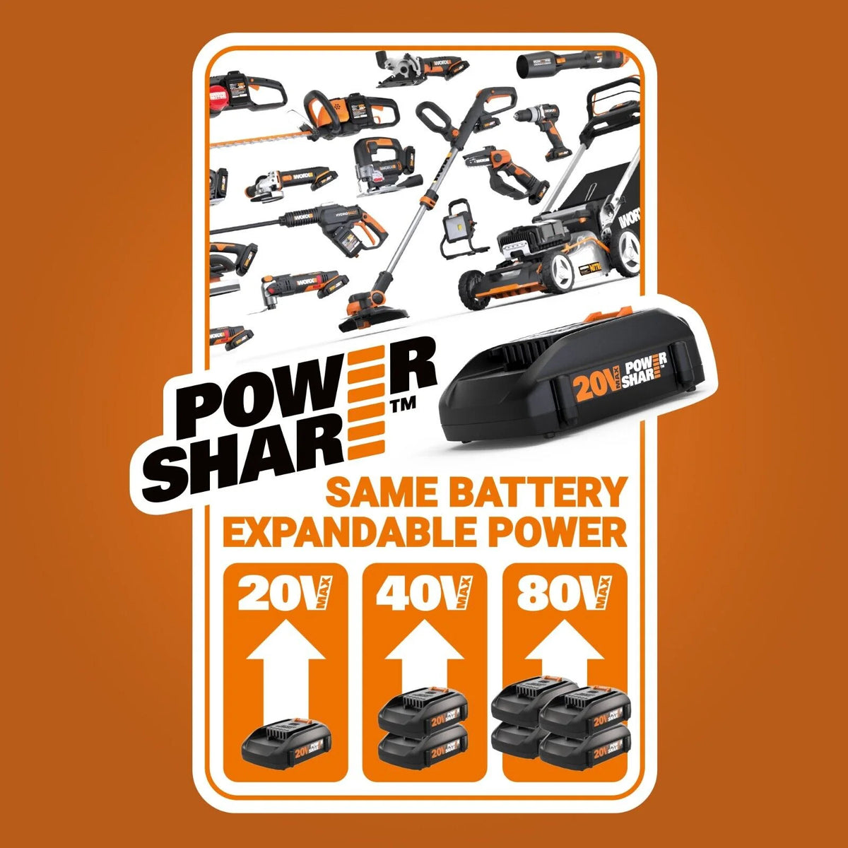 20V Cordless Power Washer U8363