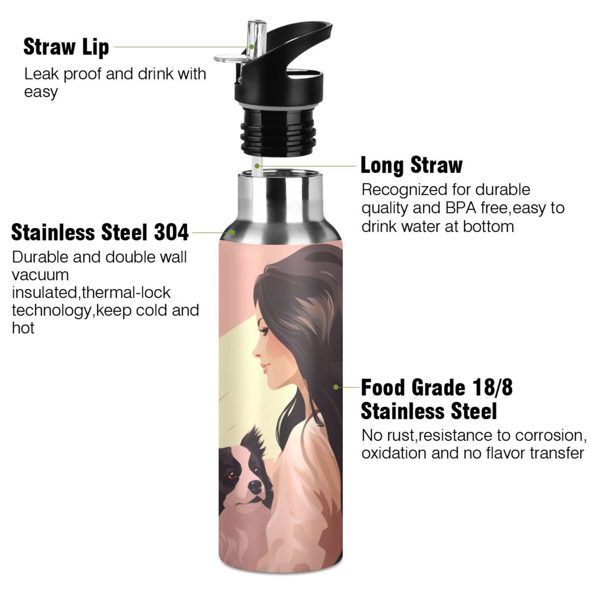 Insulated Stainless Steel Water Bottle with Straw Lid 20 oz Z34237