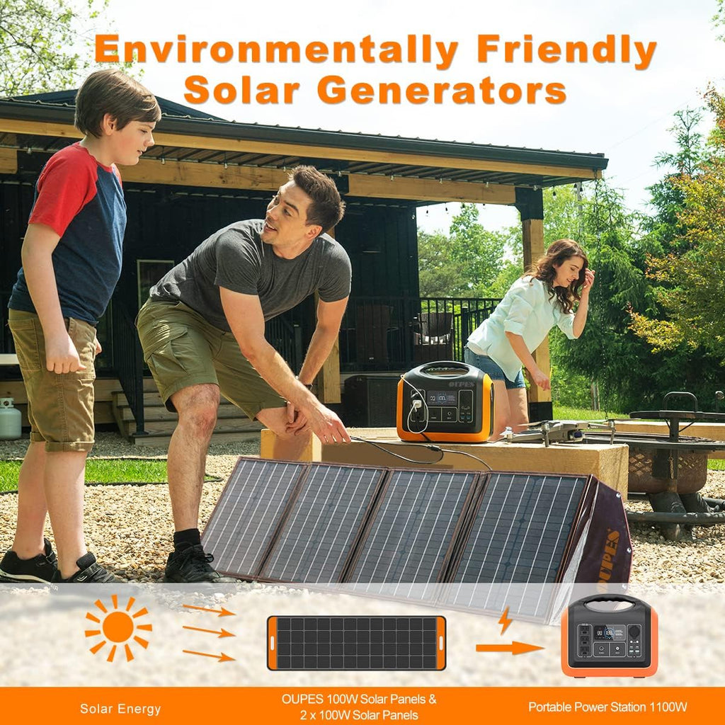 1200W 992Wh LiFePO4 Portable Power Station H49399