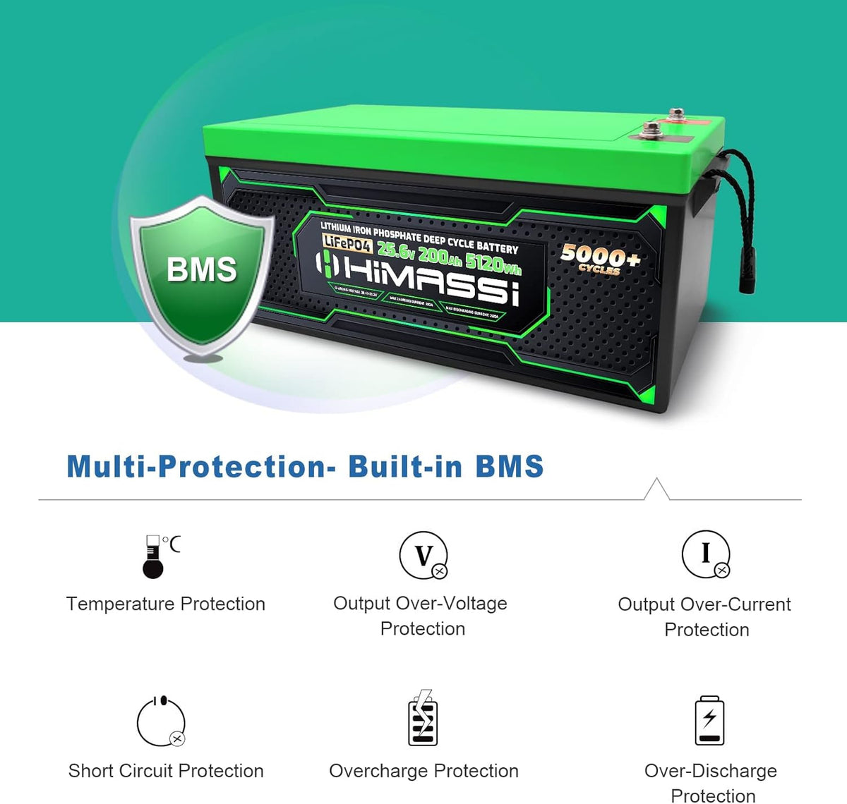 24V 200Ah LiFePO4 Deep Cycle Battery with 200A BMS X195