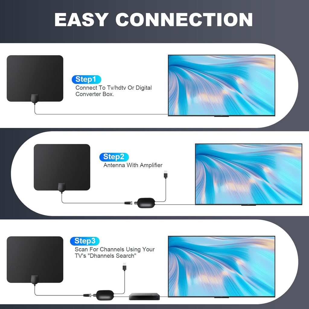 Indoor TV Antenna with Signal Booster and 16ft Coax Cable U818