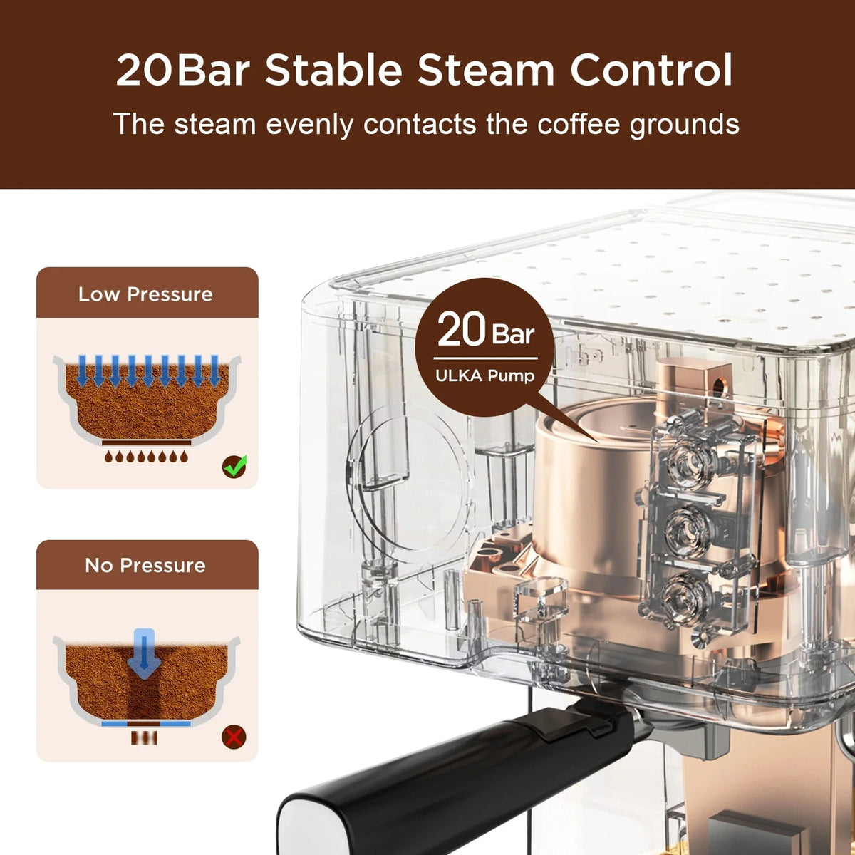 20 Bar Espresso and Cappuccino Maker 950W 1.5L G3781