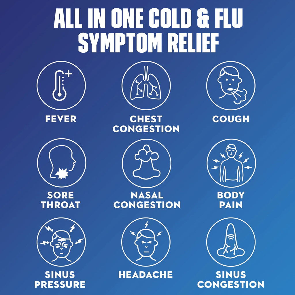 All in One Cold and Flu Medicine Menthol Flavor 6 fl oz P7546